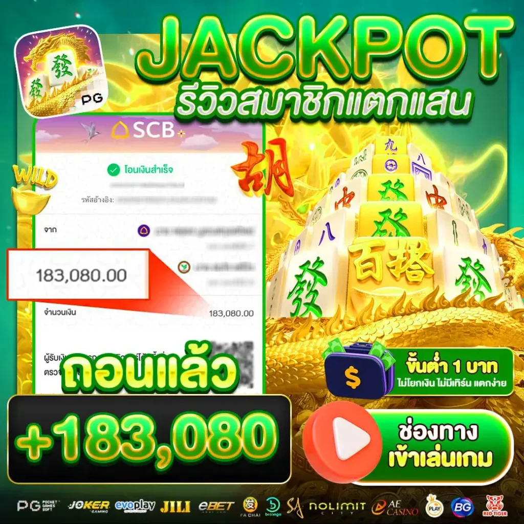 12PLAY-รีวิวสล็อต